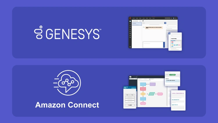 Procedureflow Integrates with AWS Connect and Genesys