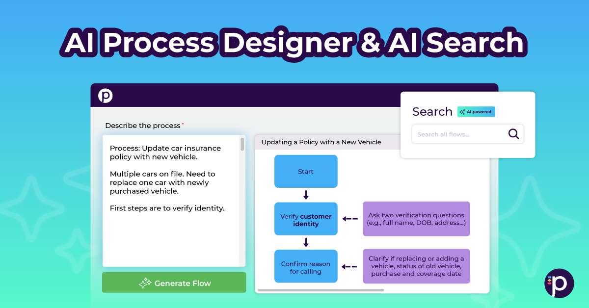 Procedureflow Launches AI Search and AI Process Designer to Transform Knowledge Management and Process Creation